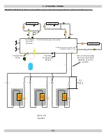 Предварительный просмотр 19 страницы HELIX VX-050 Installation, Operation & Maintenance Manual