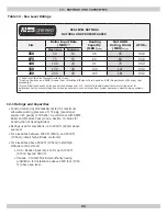 Предварительный просмотр 44 страницы HELIX VX-050 Installation, Operation & Maintenance Manual