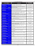 Предварительный просмотр 47 страницы HELIX VX-050 Installation, Operation & Maintenance Manual