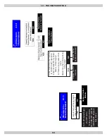 Предварительный просмотр 53 страницы HELIX VX-050 Installation, Operation & Maintenance Manual