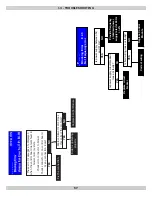 Предварительный просмотр 57 страницы HELIX VX-050 Installation, Operation & Maintenance Manual