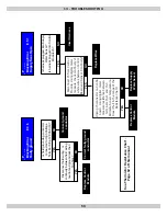 Предварительный просмотр 58 страницы HELIX VX-050 Installation, Operation & Maintenance Manual