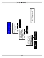 Предварительный просмотр 59 страницы HELIX VX-050 Installation, Operation & Maintenance Manual