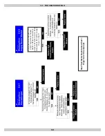 Предварительный просмотр 60 страницы HELIX VX-050 Installation, Operation & Maintenance Manual