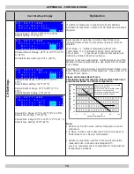 Предварительный просмотр 79 страницы HELIX VX-050 Installation, Operation & Maintenance Manual