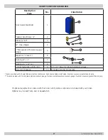 Preview for 2 page of HELIX VX-399 Installation, Operation & Maintanance Manual