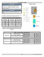 Preview for 13 page of HELIX VX-399 Installation, Operation & Maintanance Manual