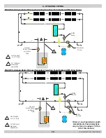 Предварительный просмотр 14 страницы HELIX VX-399 Installation, Operation & Maintanance Manual