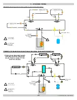 Preview for 15 page of HELIX VX-399 Installation, Operation & Maintanance Manual