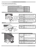 Preview for 26 page of HELIX VX-399 Installation, Operation & Maintanance Manual