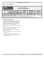 Preview for 43 page of HELIX VX-399 Installation, Operation & Maintanance Manual