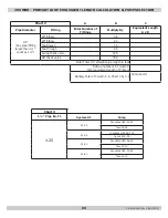 Preview for 80 page of HELIX VX-399 Installation, Operation & Maintanance Manual