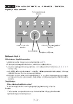 Preview for 49 page of HELKAMA HJK289 Instruction Booklet