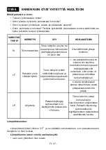 Предварительный просмотр 39 страницы HELKAMA HPK258SB SS User Manual