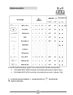 Предварительный просмотр 14 страницы HELKAMA HPKT1262D User Manual