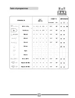 Предварительный просмотр 30 страницы HELKAMA HPKT1262D User Manual