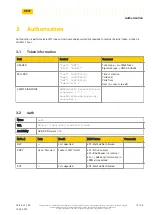 Preview for 10 page of HELLA Aglaia APS-180 Api Reference Manual