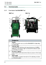 Предварительный просмотр 10 страницы Hella Gutmann BMA-Tool User Manual