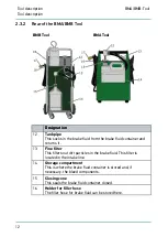 Предварительный просмотр 12 страницы Hella Gutmann BMA-Tool User Manual