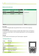 Preview for 4 page of Hella Gutmann mega macs 50 Quick Start Manual