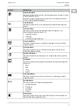 Предварительный просмотр 51 страницы Hella Gutmann Mega Macs 77 User Manual