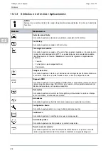 Предварительный просмотр 408 страницы Hella Gutmann Mega Macs 77 User Manual