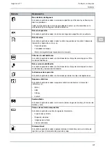 Предварительный просмотр 409 страницы Hella Gutmann Mega Macs 77 User Manual