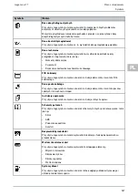 Предварительный просмотр 587 страницы Hella Gutmann Mega Macs 77 User Manual