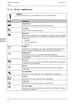 Предварительный просмотр 676 страницы Hella Gutmann Mega Macs 77 User Manual