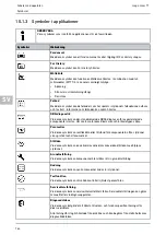 Предварительный просмотр 764 страницы Hella Gutmann Mega Macs 77 User Manual