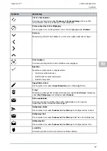 Предварительный просмотр 767 страницы Hella Gutmann Mega Macs 77 User Manual