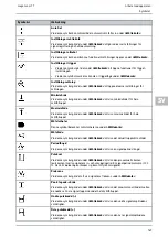 Предварительный просмотр 769 страницы Hella Gutmann Mega Macs 77 User Manual