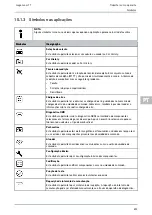 Предварительный просмотр 853 страницы Hella Gutmann Mega Macs 77 User Manual