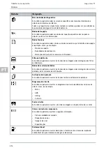 Предварительный просмотр 854 страницы Hella Gutmann Mega Macs 77 User Manual