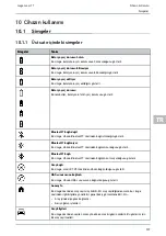 Предварительный просмотр 939 страницы Hella Gutmann Mega Macs 77 User Manual