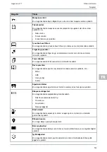 Предварительный просмотр 943 страницы Hella Gutmann Mega Macs 77 User Manual