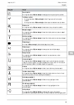 Предварительный просмотр 947 страницы Hella Gutmann Mega Macs 77 User Manual