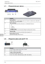 Предварительный просмотр 1002 страницы Hella Gutmann Mega Macs 77 User Manual