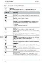 Предварительный просмотр 1116 страницы Hella Gutmann Mega Macs 77 User Manual