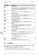 Предварительный просмотр 1122 страницы Hella Gutmann Mega Macs 77 User Manual