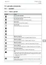 Предварительный просмотр 1201 страницы Hella Gutmann Mega Macs 77 User Manual