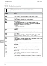 Предварительный просмотр 1204 страницы Hella Gutmann Mega Macs 77 User Manual