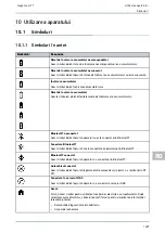 Предварительный просмотр 1289 страницы Hella Gutmann Mega Macs 77 User Manual