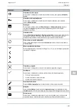 Предварительный просмотр 1295 страницы Hella Gutmann Mega Macs 77 User Manual