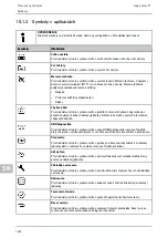 Предварительный просмотр 1380 страницы Hella Gutmann Mega Macs 77 User Manual