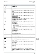 Предварительный просмотр 1385 страницы Hella Gutmann Mega Macs 77 User Manual