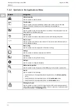 Preview for 42 page of Hella Gutmann mega macs ONE User Manual