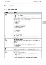 Preview for 151 page of Hella Gutmann mega macs ONE User Manual