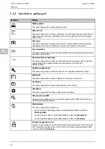 Preview for 152 page of Hella Gutmann mega macs ONE User Manual