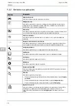 Preview for 218 page of Hella Gutmann mega macs ONE User Manual